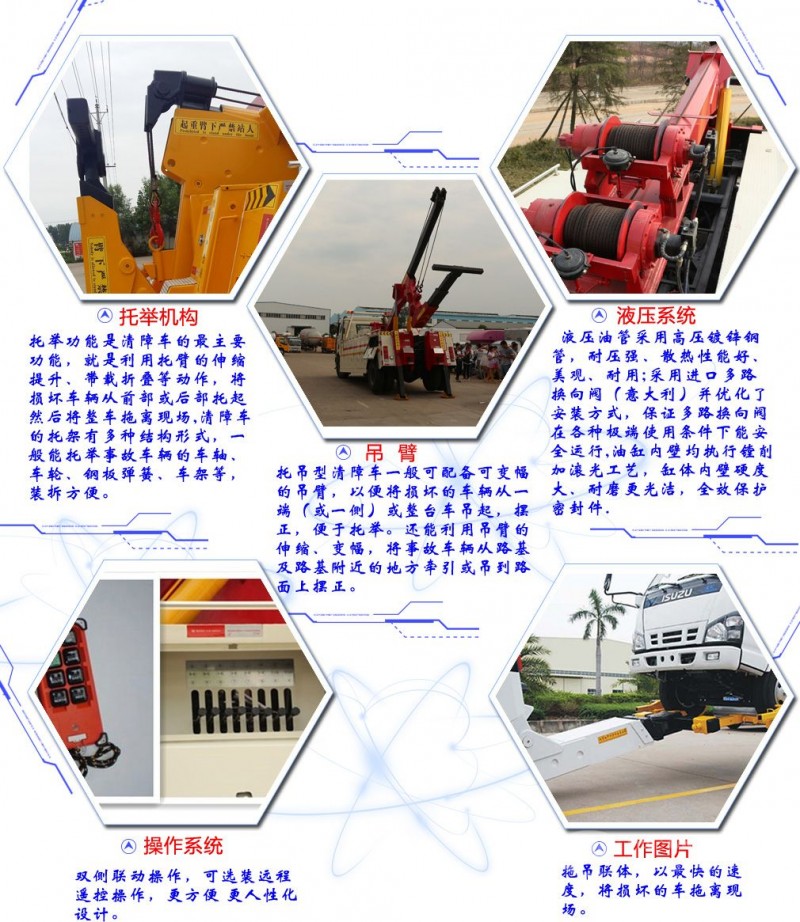 解放單橋拖吊聯(lián)體（一托一）清障車